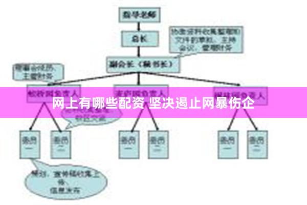 网上有哪些配资 坚决遏止网暴伤企