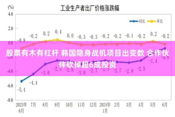 股票有木有杠杆 韩国隐身战机项目出变数 合作伙伴砍掉超6成投资