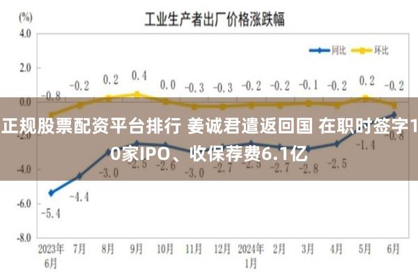 正规股票配资平台排行 姜诚君遣返回国 在职时签字10家IPO、收保荐费6.1亿