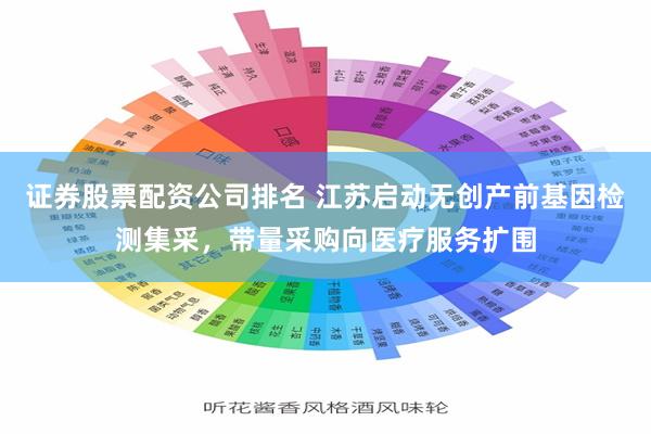 证券股票配资公司排名 江苏启动无创产前基因检测集采，带量采购向医疗服务扩围