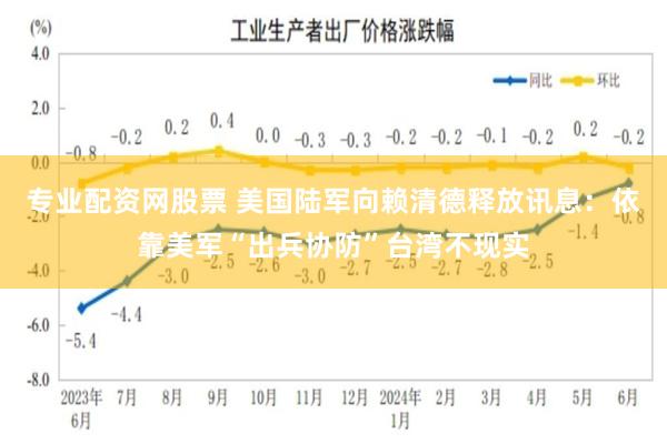 专业配资网股票 美国陆军向赖清德释放讯息：依靠美军“出兵协防”台湾不现实